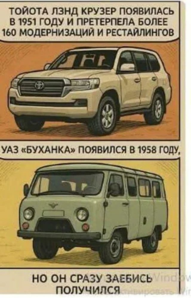 Буханка "Фермер" 2025 за 1.6₽ лимона