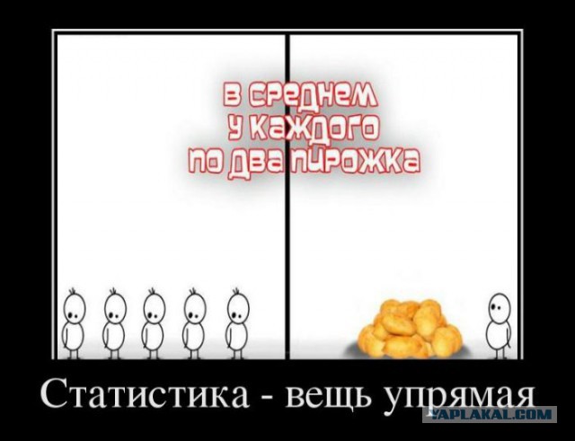 Требуется директор школы з/п от 251 тыс.р
