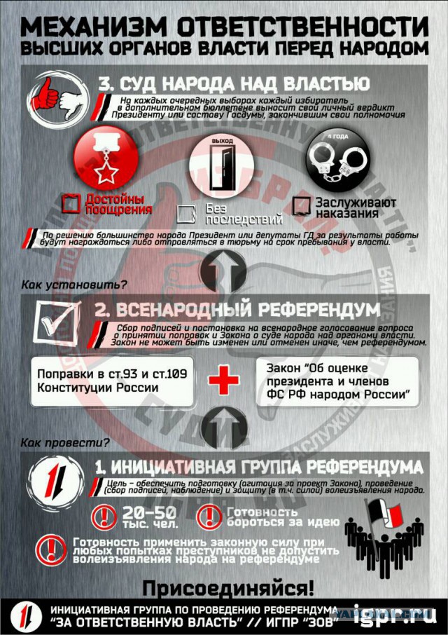 Латвия на пороге революции