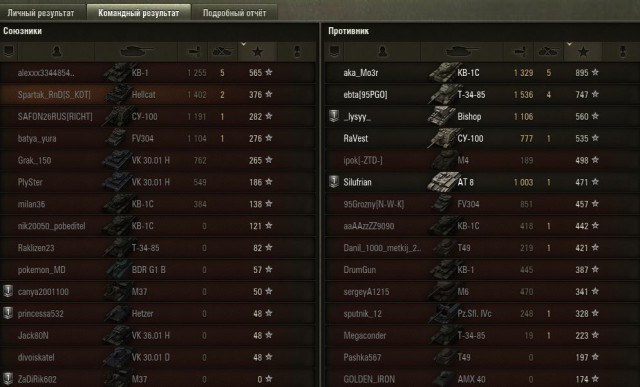 Wargaming 14