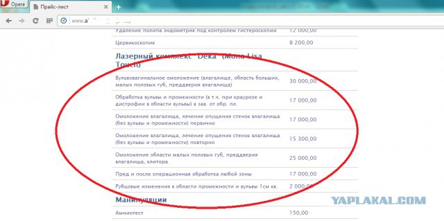 Разведенка с ребенком