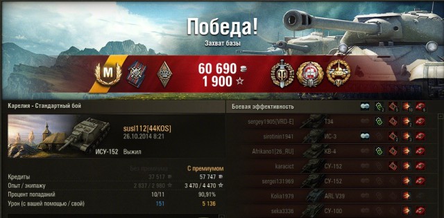Wargaming 15