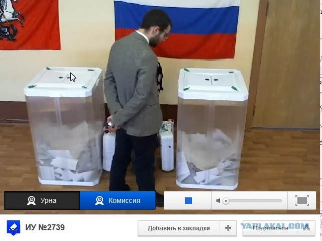 Веб-камеры на избирательных участках