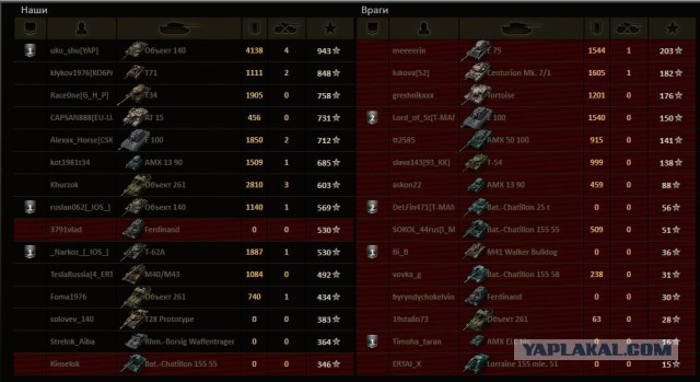 Wargaming 28