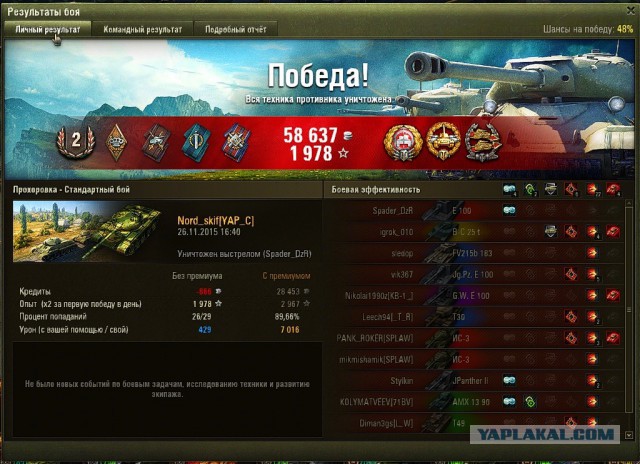Wargaming 29