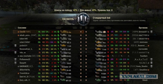 Wargaming 31