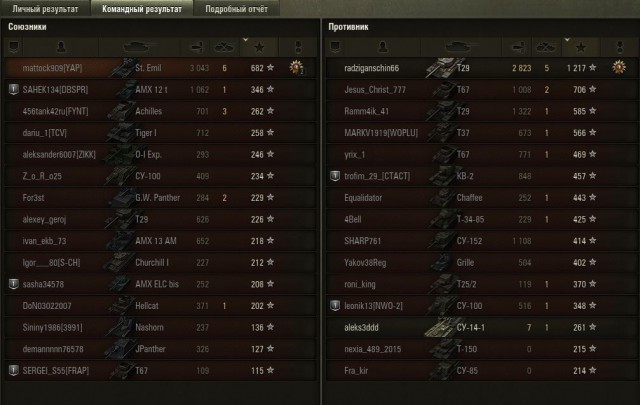 Wargaming 37