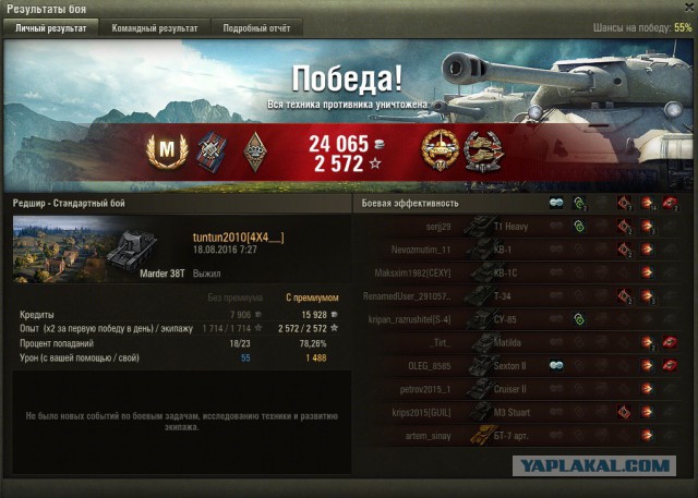 Wargaming 38