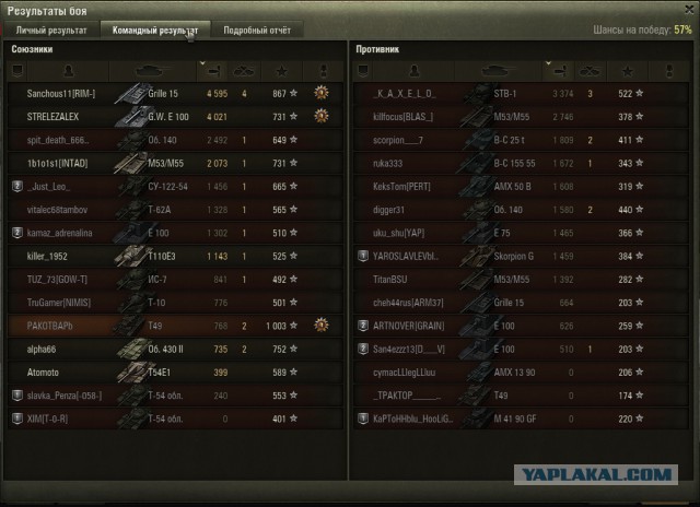 Wargaming 44