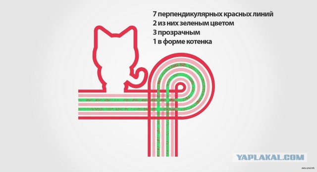Заказчики - они классные!