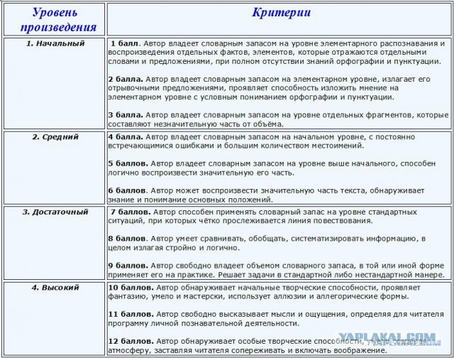 КОКОС 2.1