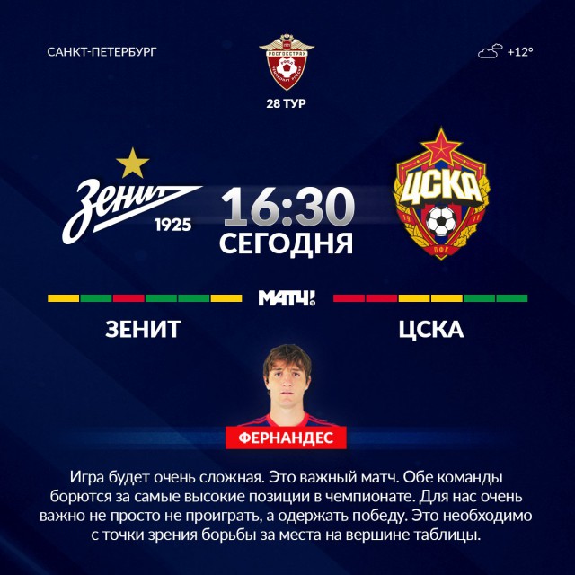 Чемпионат России по футболу 2017-2018. часть 10