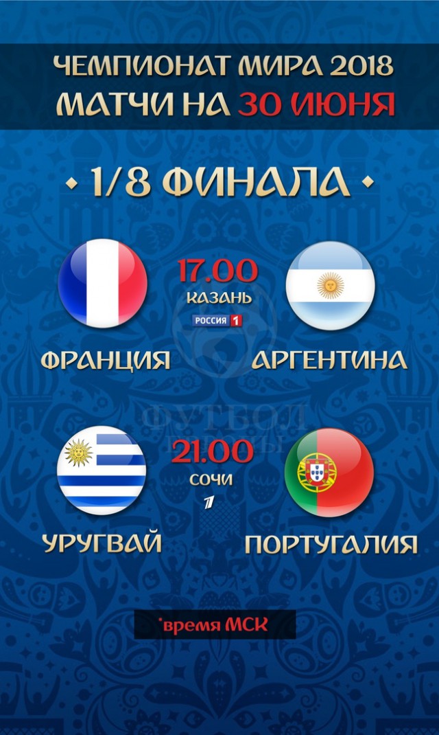 Чемпионат Мира по футболу. Россия 2018 (часть 4)