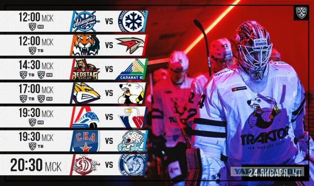 Хоккей Сезон 2018 - 2019 часть 5