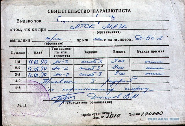 Первый прыжок с парашютом. Перехлест.