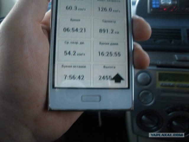 Путешествие Геленджик-Турция