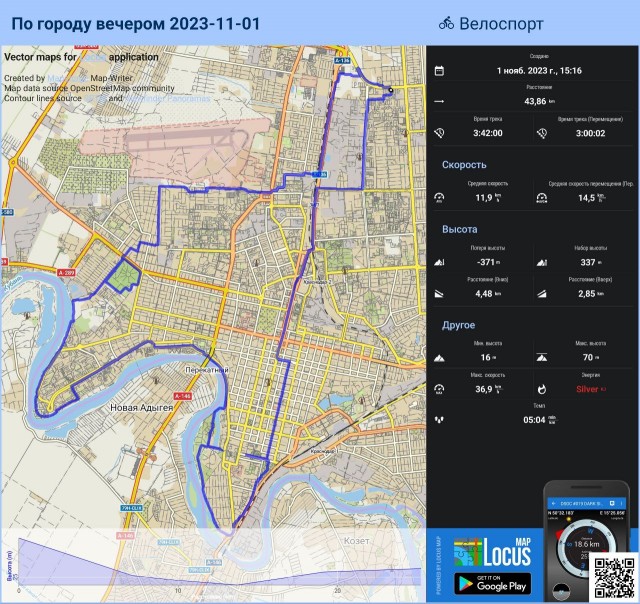 Маленькая победа над своей ленью