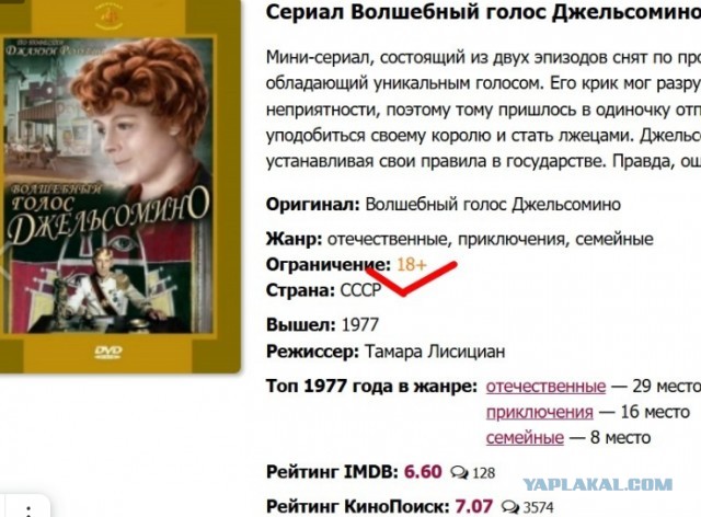 На детский фильм "Волшебный голос Джельсомино" поставили ограничение 18+