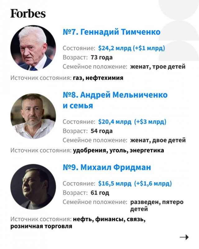 Курская АЭС-2 вышла на 100% мощности