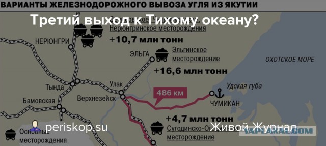 Частная железная дорога-поезда падают, черезщ день.