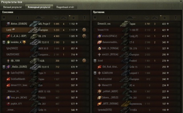 Wargaming 63
