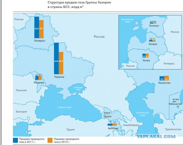 «Газпром» и CNPC подписали контракт