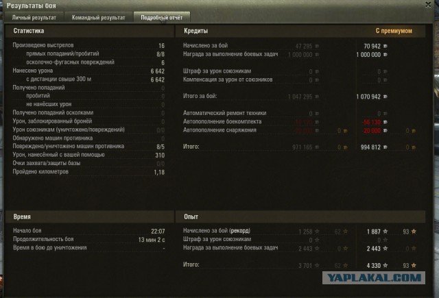 Wargaming 12, WoT сотоварищи