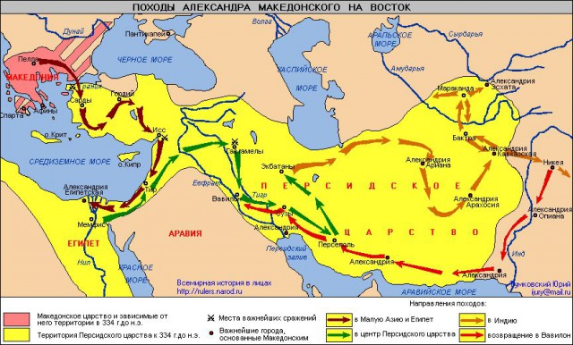 Находки археологов в Сибири