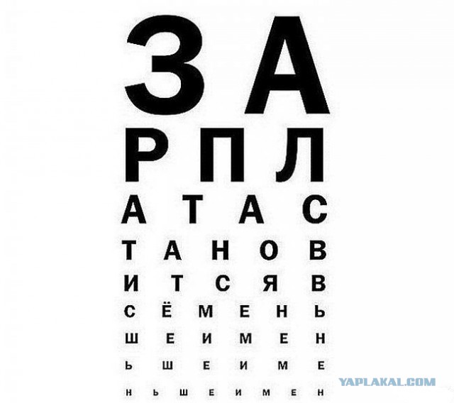 Когда я вижу свою з/п