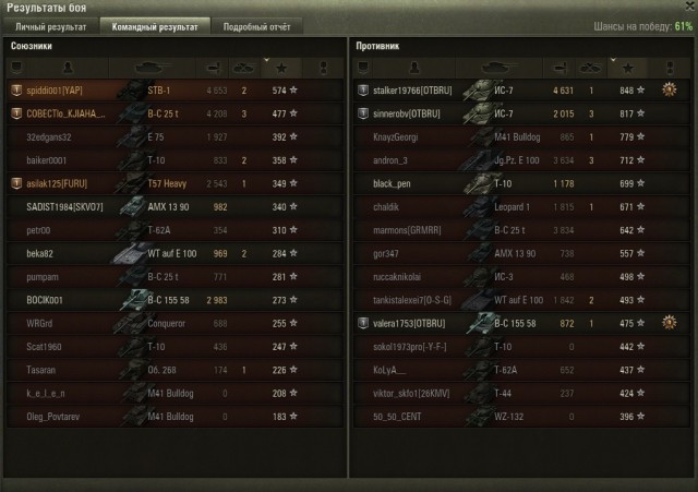 Wargaming 30!