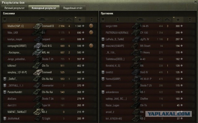 Wargaming 31