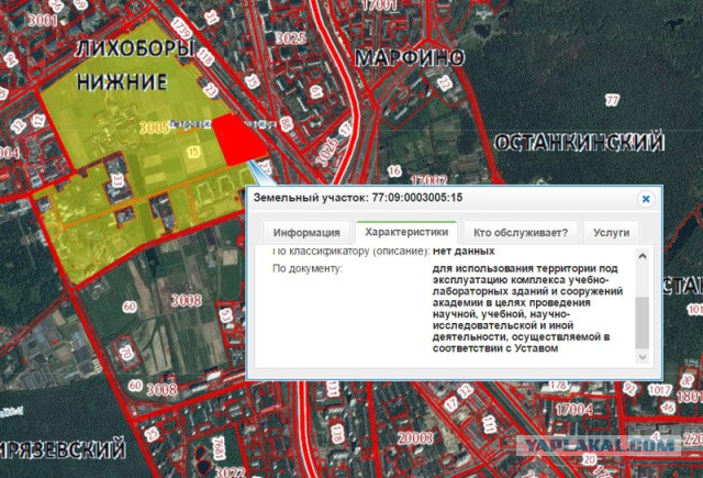 Спасем Тимирязевку !