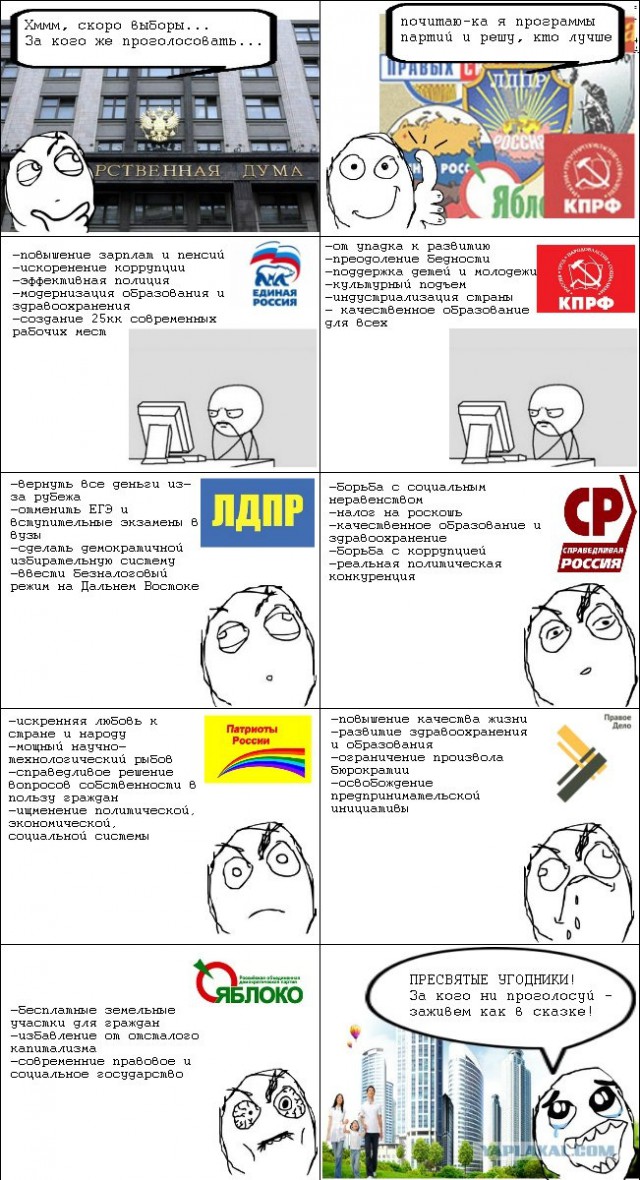 Что обещала "Единая Россия" в 2011 году?