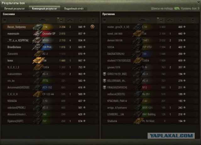 Wargaming 37