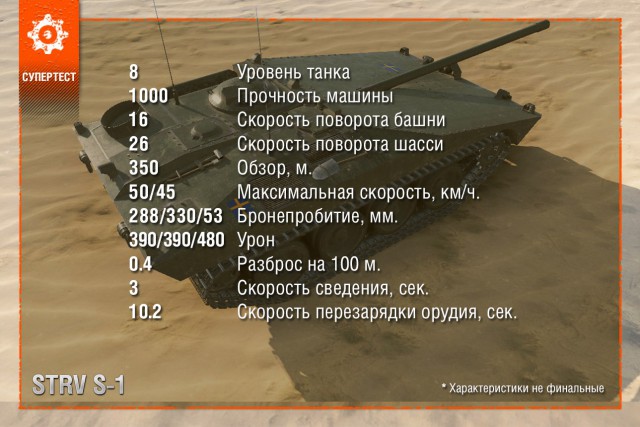 Wargaming 41