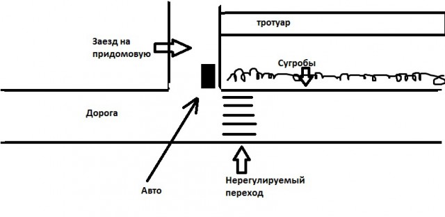 Инвалид мозга? Как еще можно понять данный поступок?