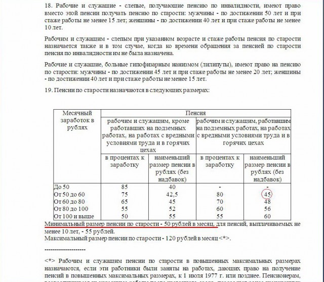 10 принципов работы по-советски