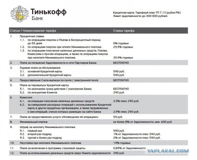 Невиданная щедрость от Тинькоф