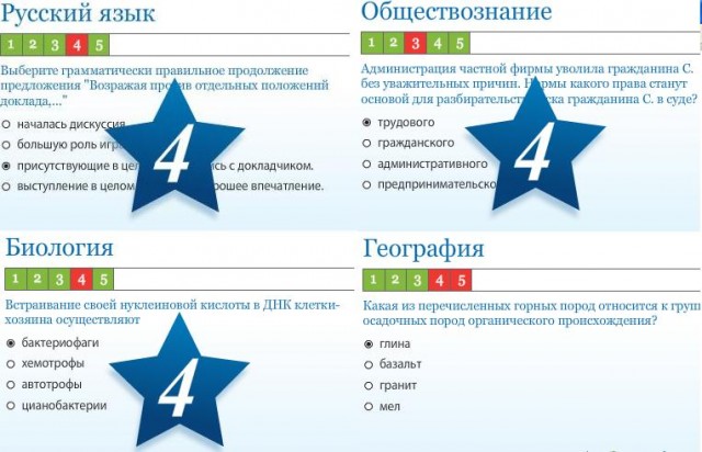 А как бы вы сдали ЕГЭ?