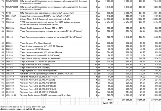 Ремонт квартиры в новостройке