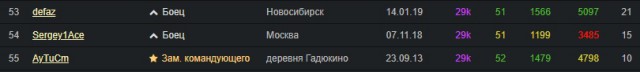 Wargaming 56