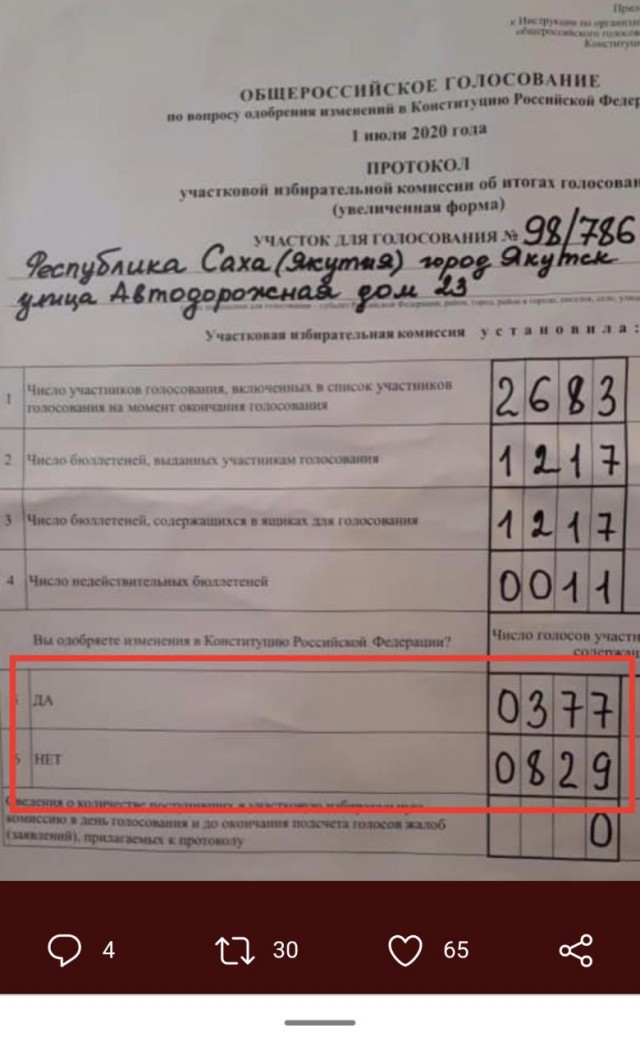 ОбщеЯповское голосование по поправкам к Конституции России