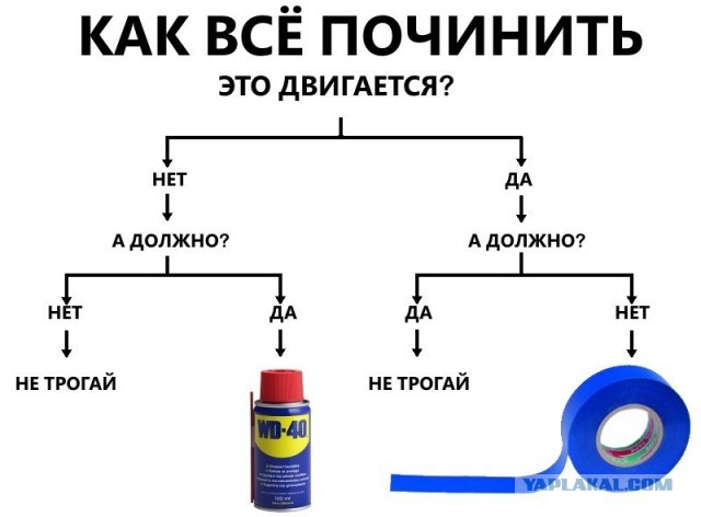 В российском модуле МКС нашли место утечки воздуха