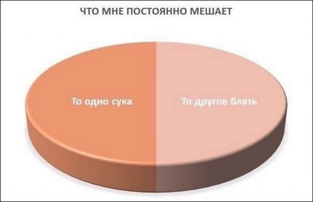 Картинки и мемы для настроения 009
