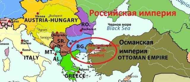 Смотрим кино правильно