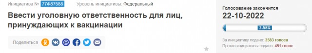 В Челябинской области охранникам дали право применить силу, если люди будут проходить без QR-кода