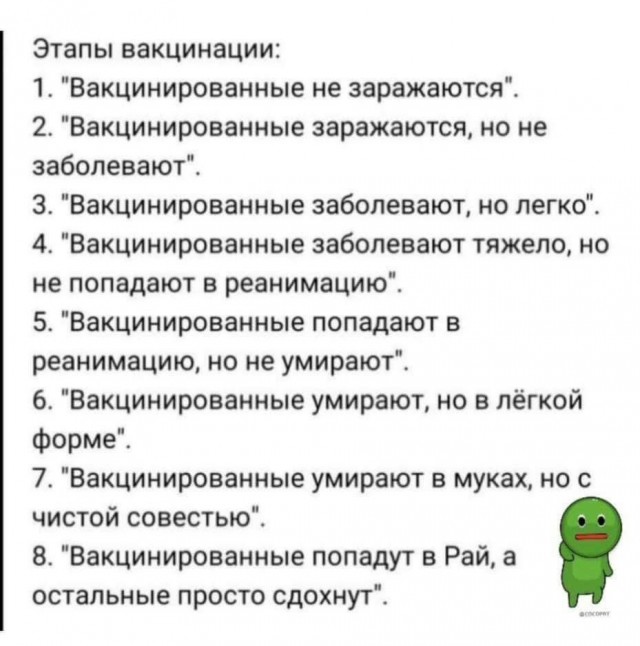 Данные по применению вакцин от Европейского Агентства по Лекарственным средствам