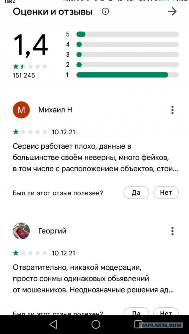 Акции ЦИАН на бирже торгуются ниже 1000 руб из-за «правила для славян»