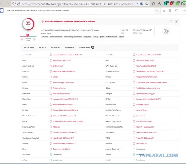 Прощай TeamViewer!