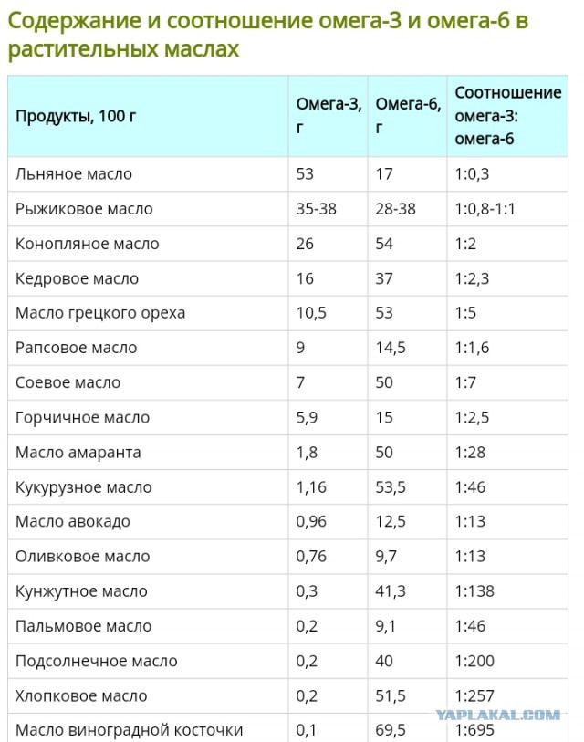 Пандемия. Коронавирус. Россия и мир. Часть 30.